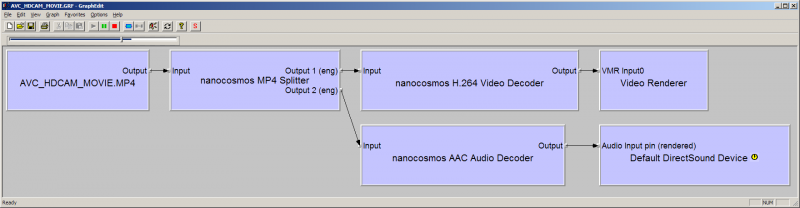 Example playback filtergraph