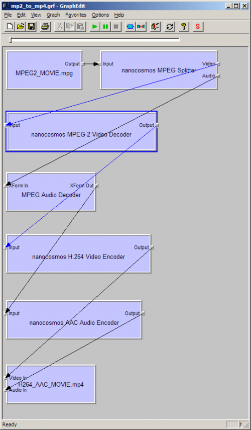 Example filtergraph