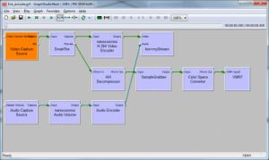 live_encoding_graph